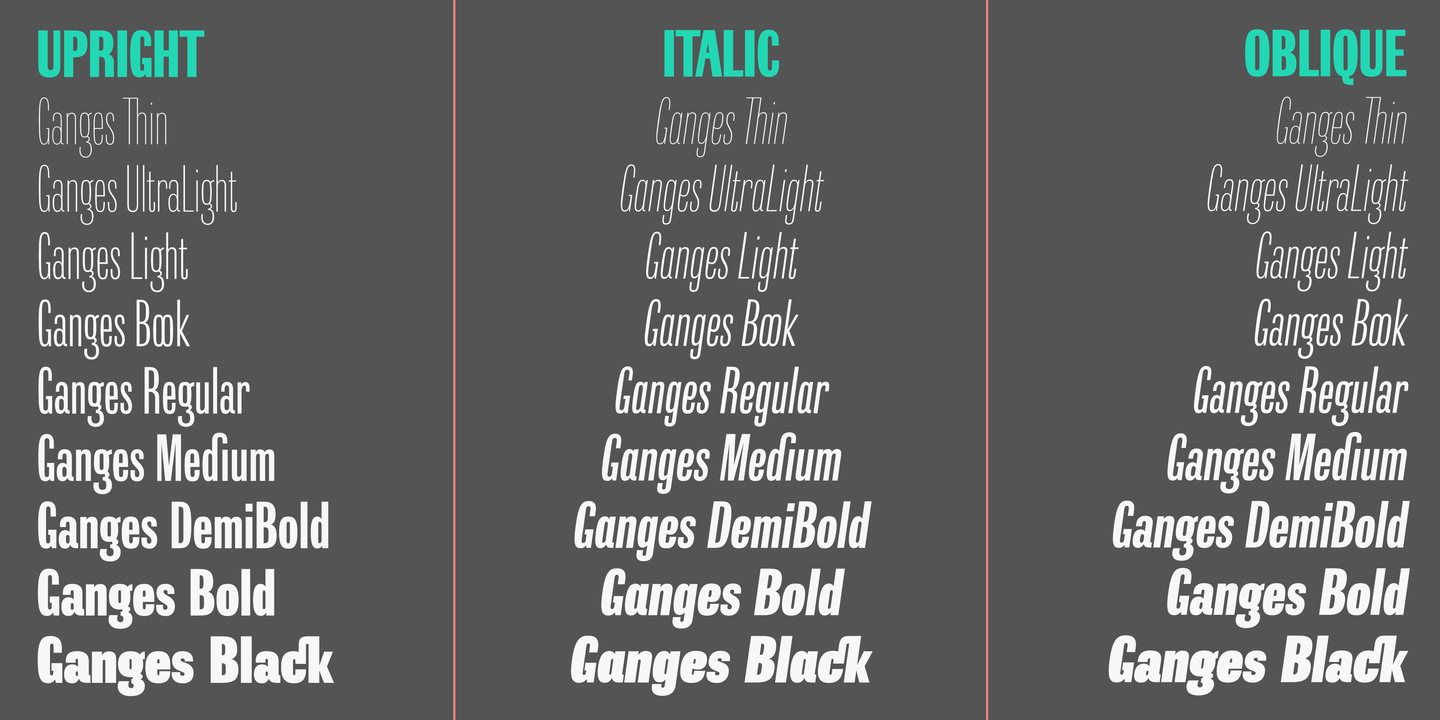 Przykład czcionki Ganges Medium Italic